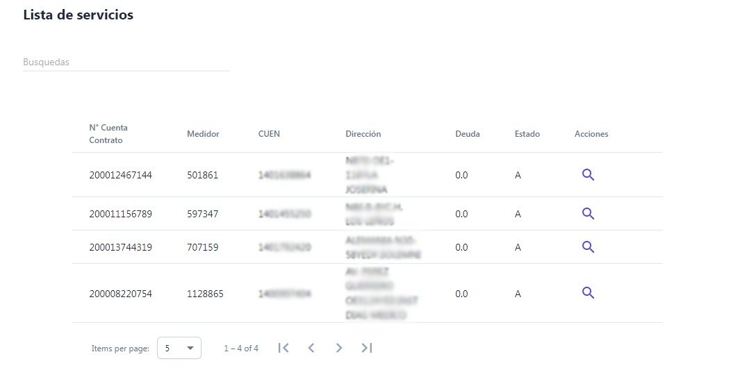 Lista de servicios Ecuador